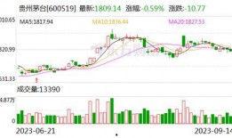 朝阳吃瓜网51,带你领略网络八卦的魅力